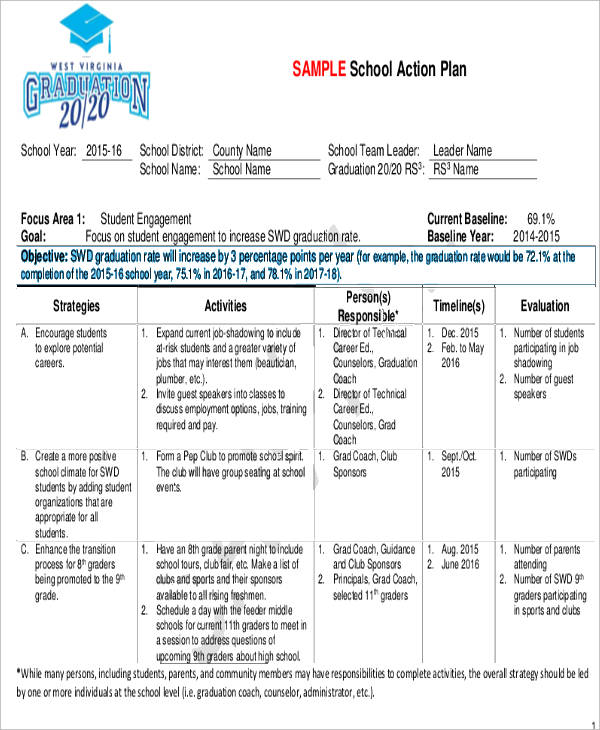 school action plan form