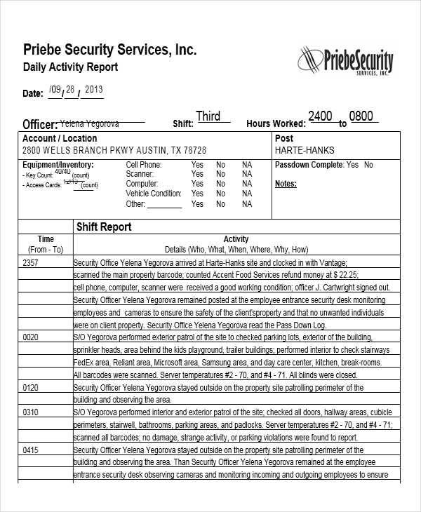 Security Guard Daily Activity Report Template