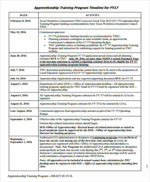 FREE 32 Timeline Templates In PDF