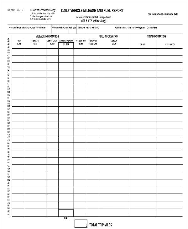 FREE 26+ Daily Log Templates in MS Word