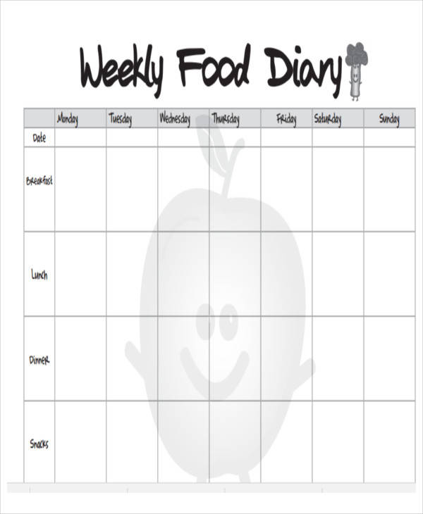 weekly food log