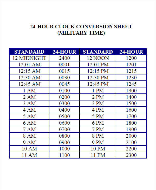 clock the time zone converter