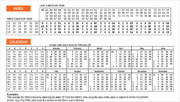 Perpetual Calendar Chart Printable