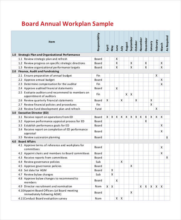 Annual Work Plan Template Free Printable Templates