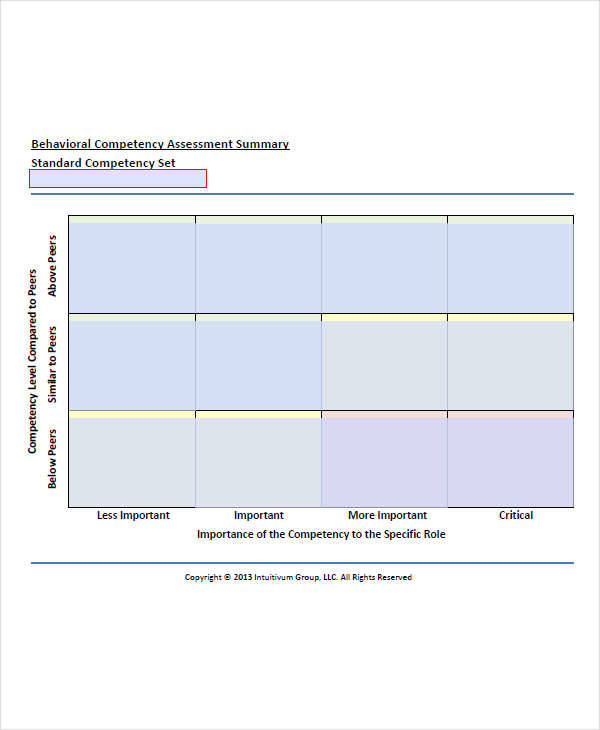 behavioral competency