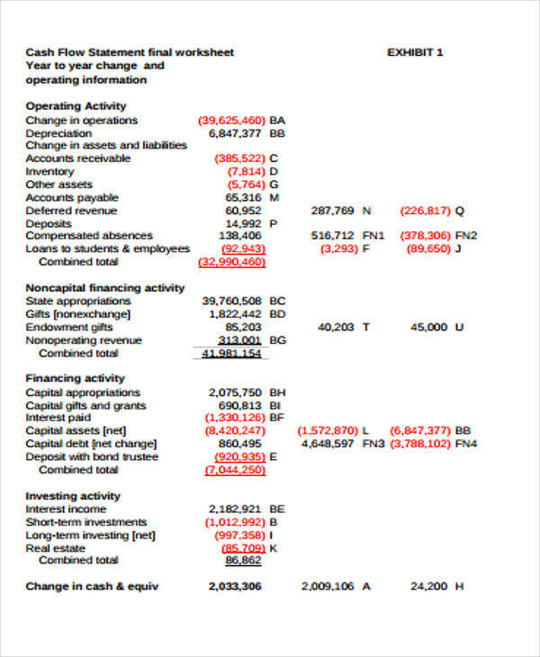 sample ielts essays dcielts Autos Essay Disadvantages Ielts Lesson  Post Advantages  And