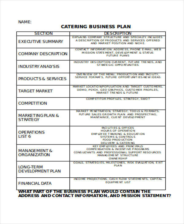 implementation plan for catering business