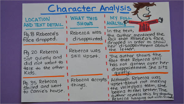 how to analyze a character in a movie