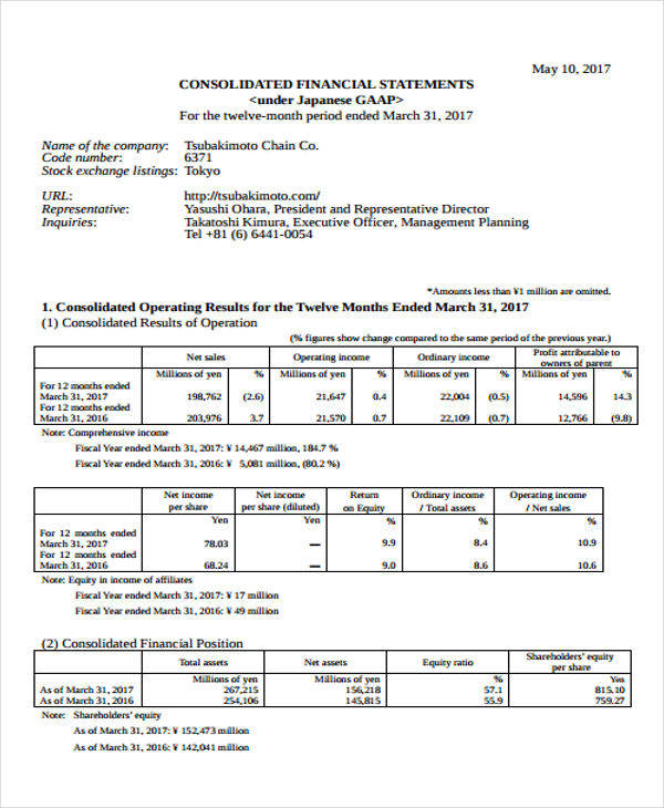 consolidated financial statement