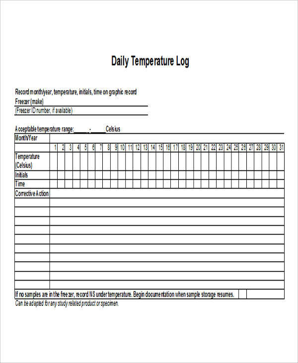 Daily Human Temperature Log Sheet