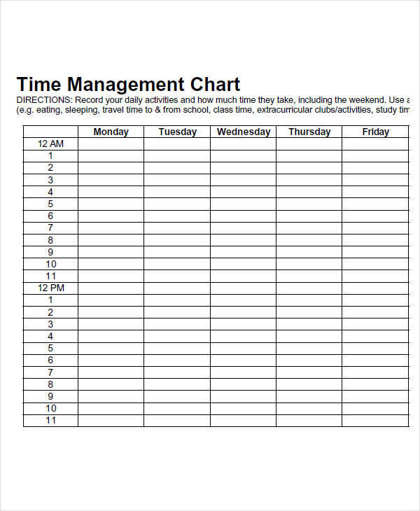 daily time management chart