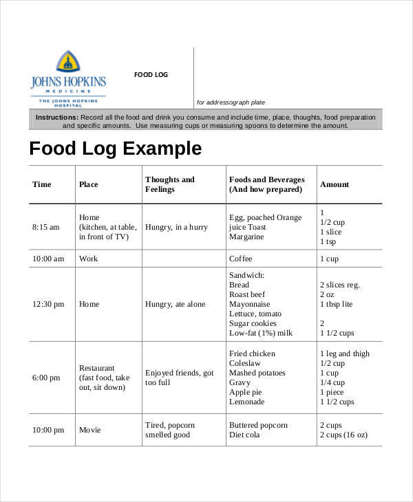 diabetic food log1