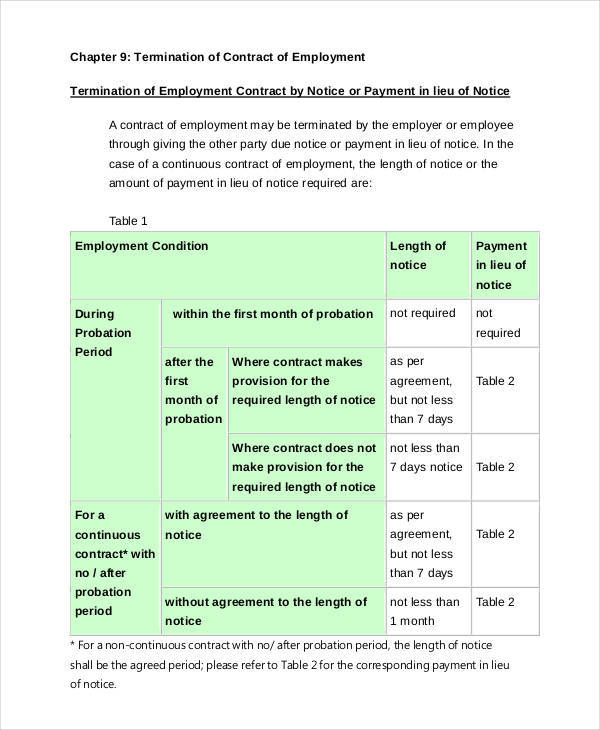 employment termination contract1