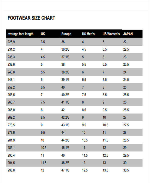 Famous Footwear Printable Size Chart