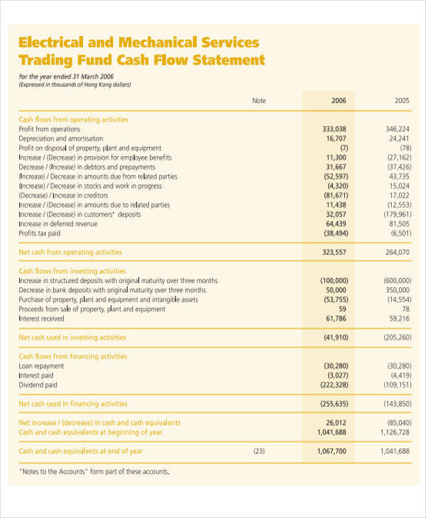 fund flow and cash flow statement