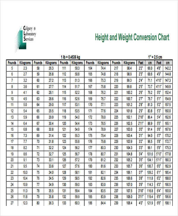 Printable Height Chart Printable World Holiday