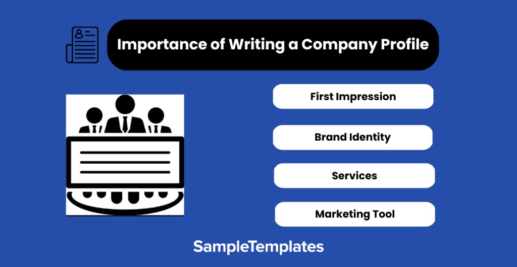 importance of writing a company profile 1024x530