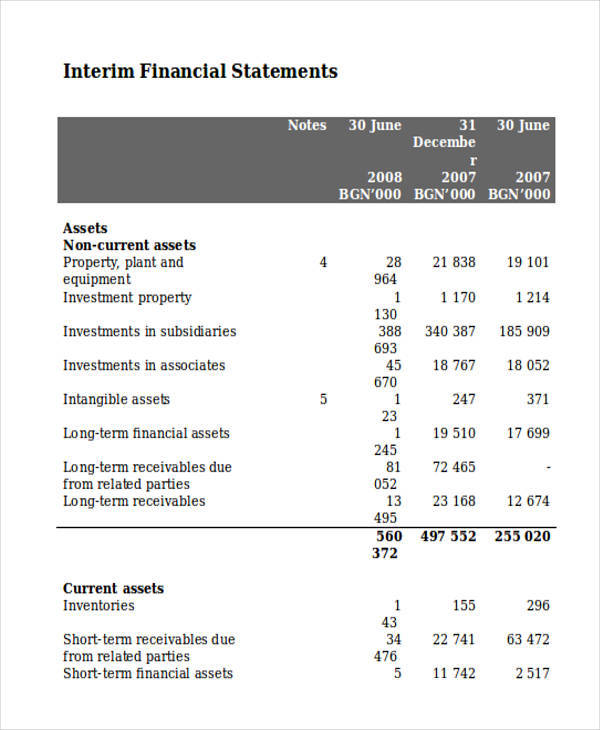 interim financial statement