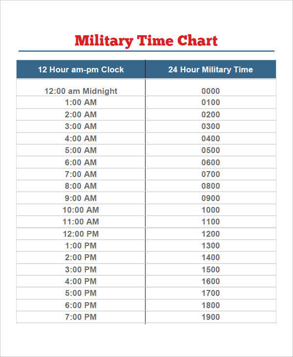 printable military time clock
