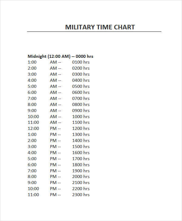 military time table chart1