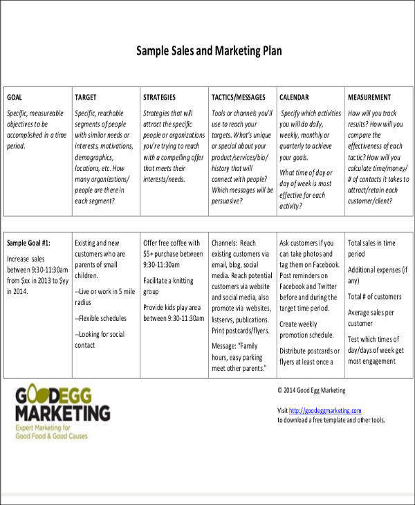 FREE 38+ Sales Plan Templates in PDF | MS Word | Google Docs