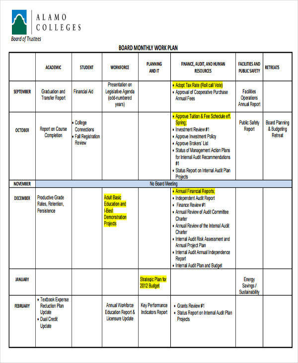 Work Plan Template Monthly