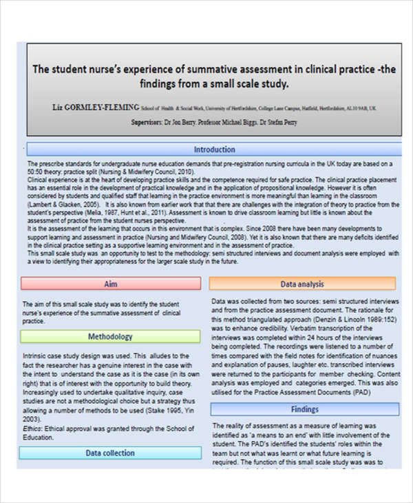 summative assessment examples nursing