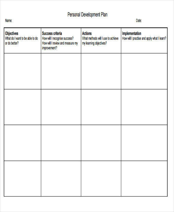 Self Development Plan Excel Spreadsheet : A Useful Personal Development ...