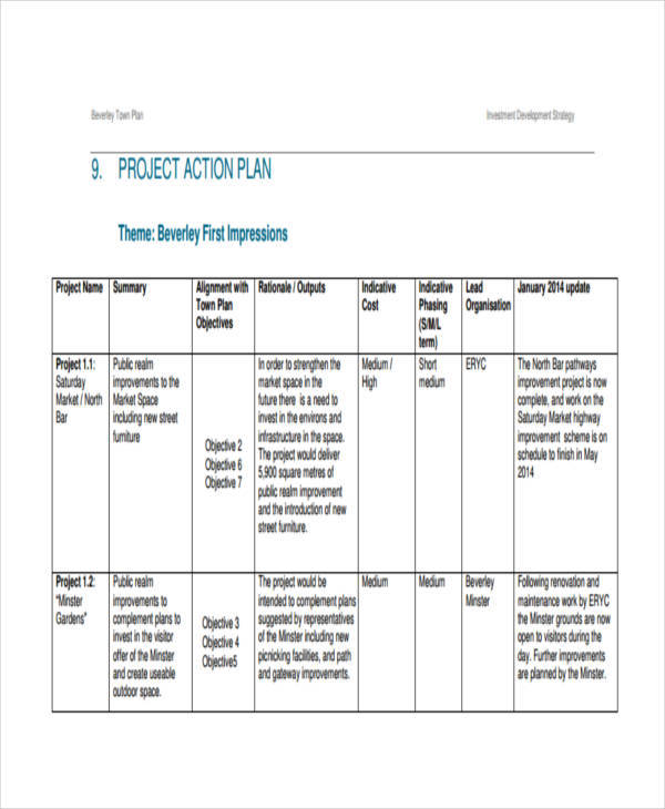 FREE 11+ Project Plan Samples & Templates in PDF | Google Docs | MS Word