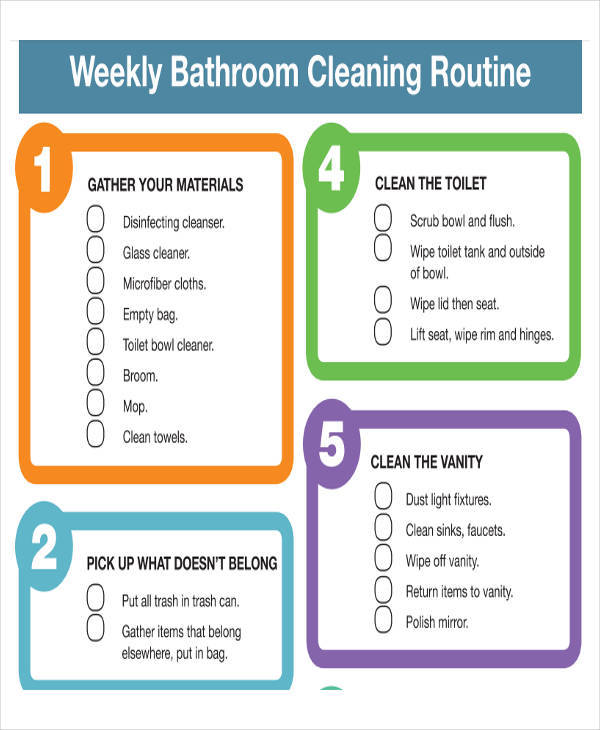 restroom cleaning chart
