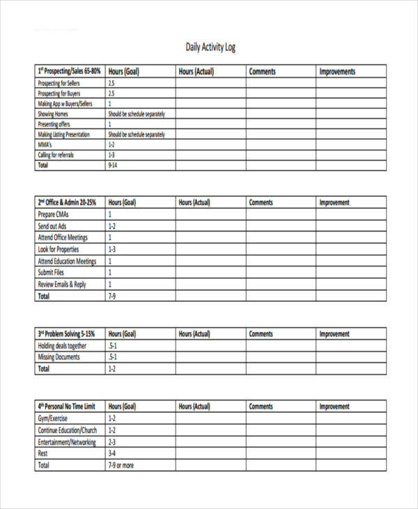 FREE 33 Sample Log Templates In PDF MS Word