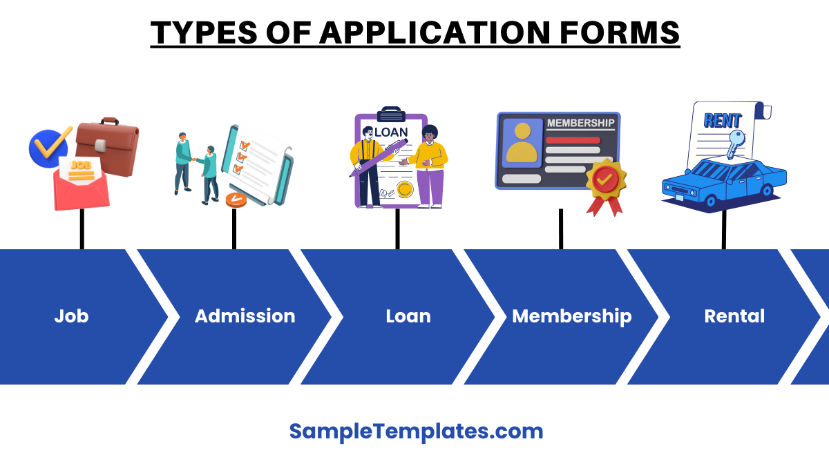 types of application forms