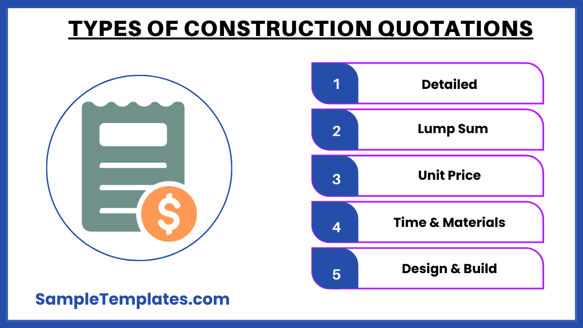 types of construction quotations