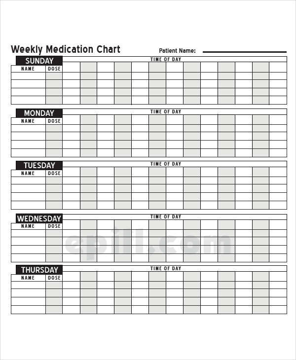 Weekly Medication Chart Template