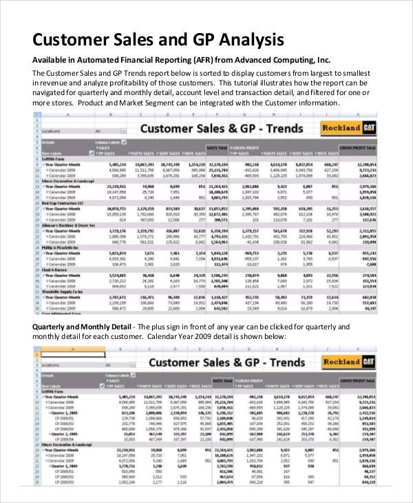 analysis of customer sales