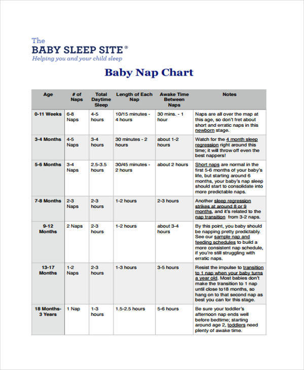 free-printable-baby-charts