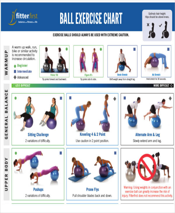ball exercise chart