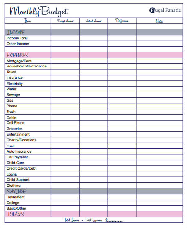 Budget Review Checklist To Do List Organizer Checklist Pim Time ...