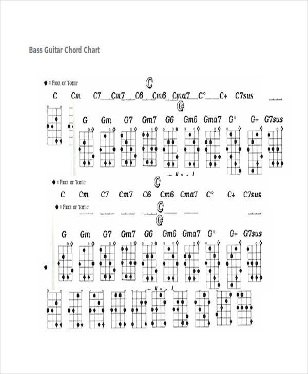 bass chord chart template1