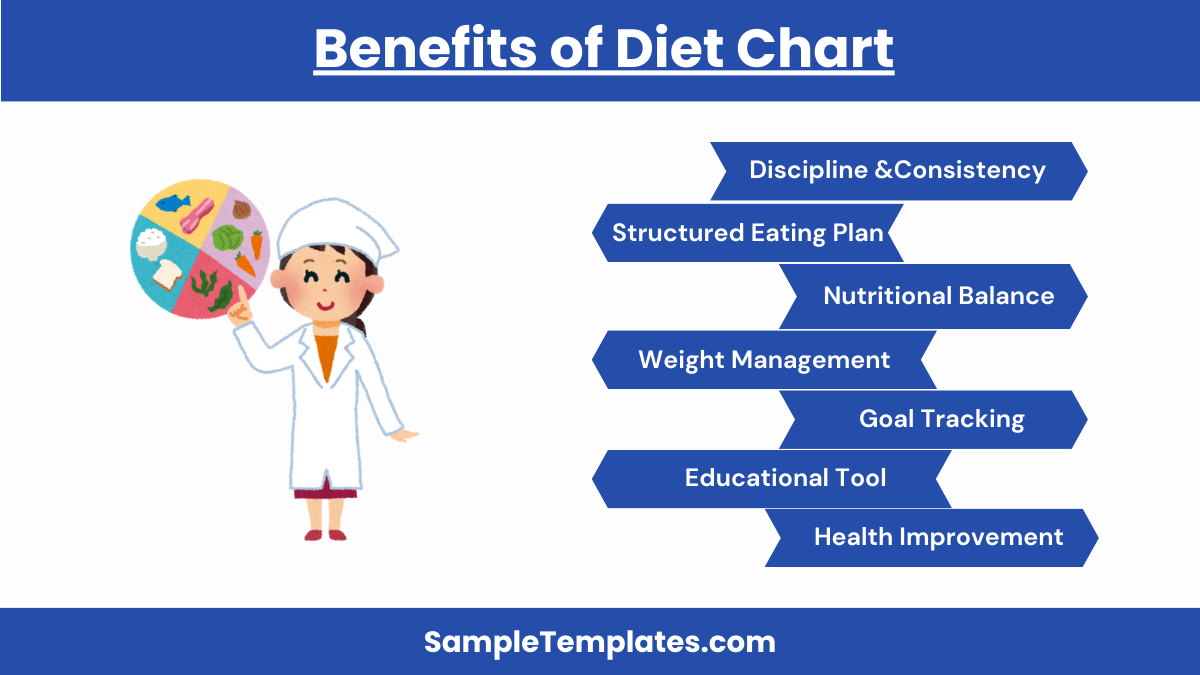 benefits of diet chart