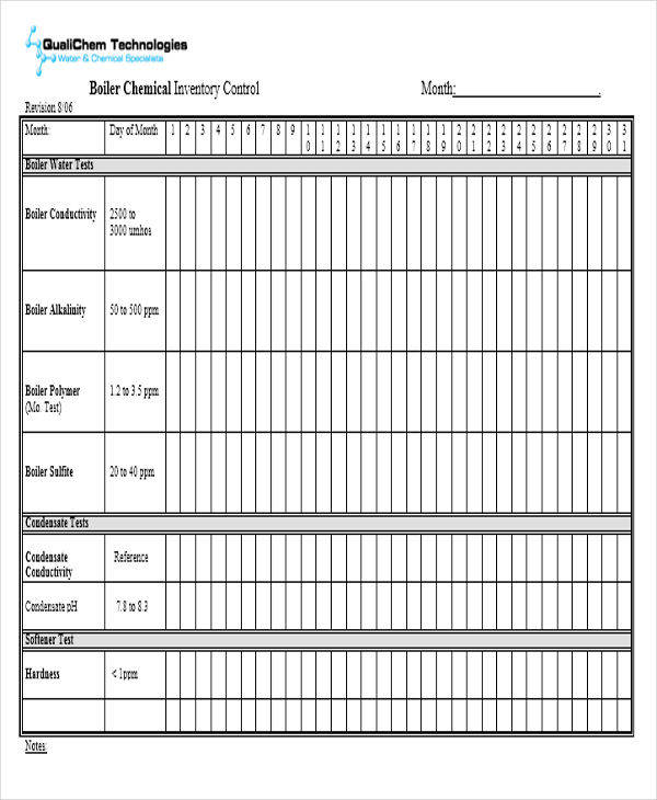 boiler water log sheet