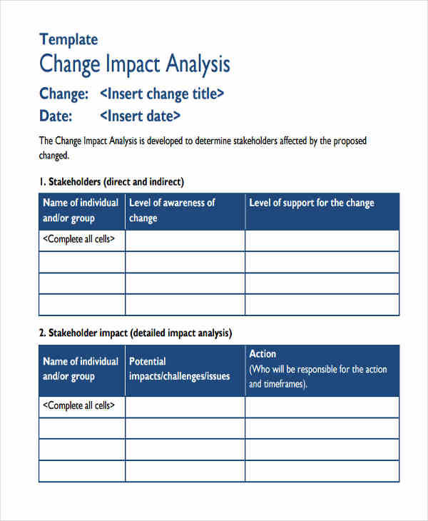 change impact analysis sample