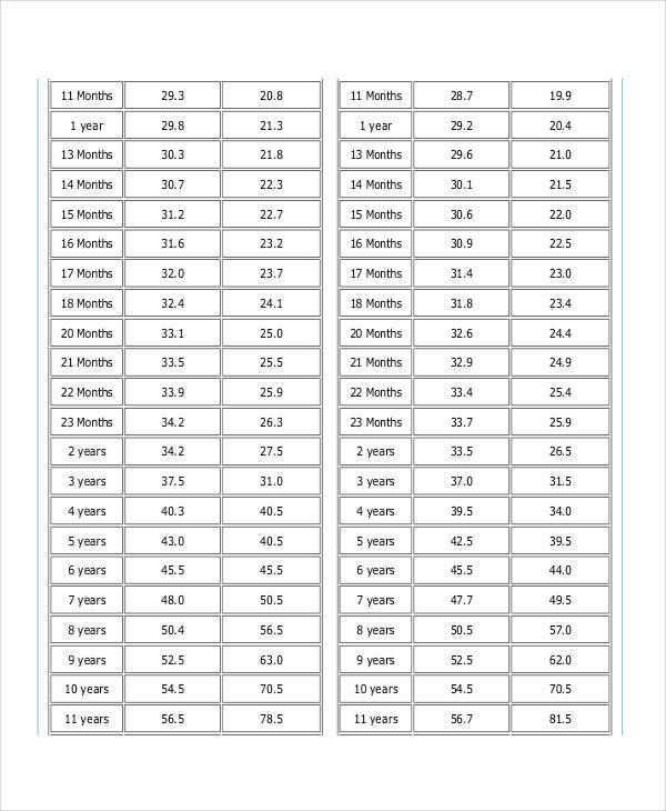 Printable Height Conversion Chart Customize and Print