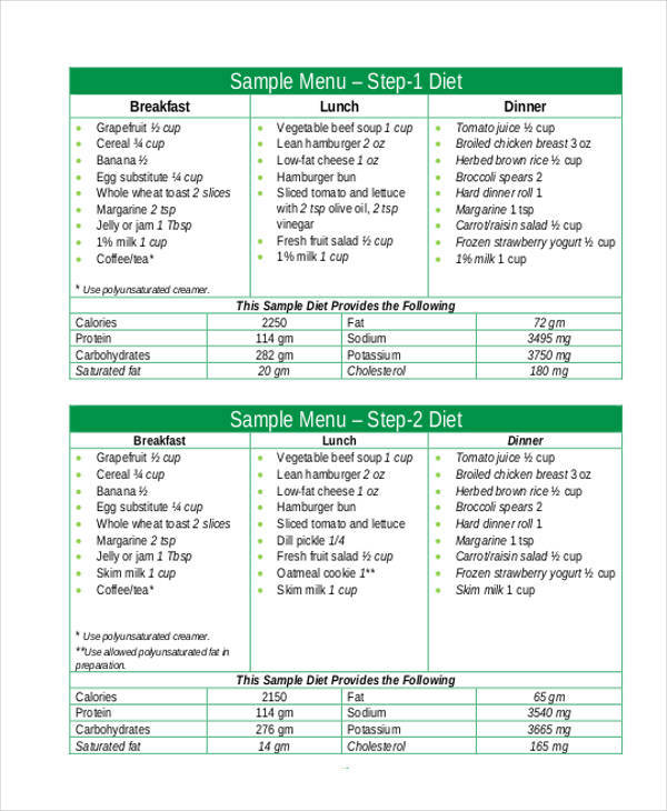 Printable Cholesterol Food Chart Farrah Printable