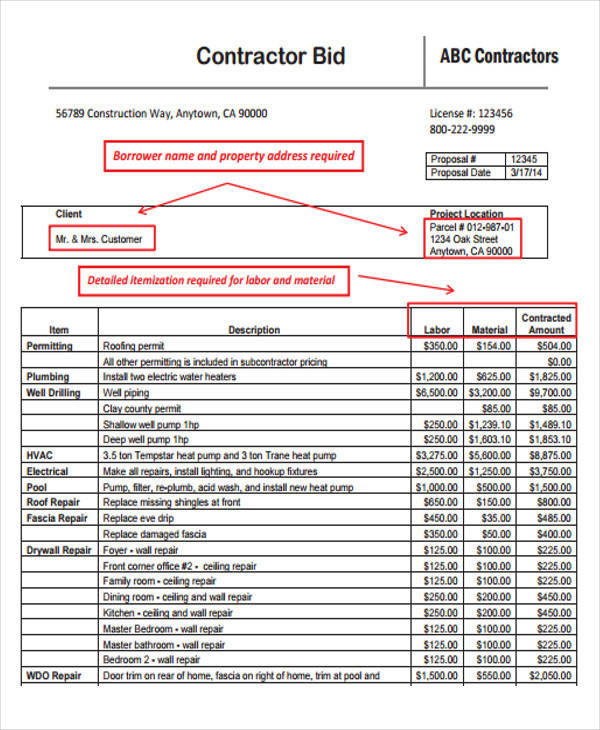 Contractor Cheat Sheet
