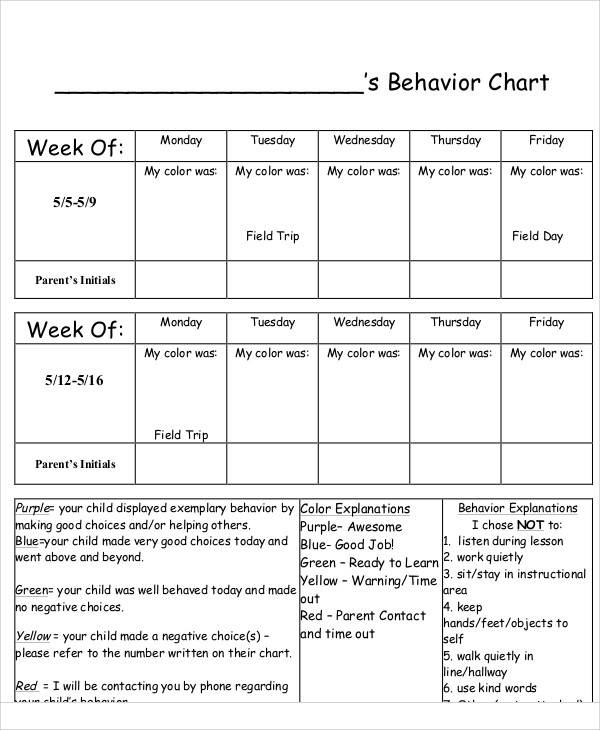 Weekly Behavior Chart Pdf