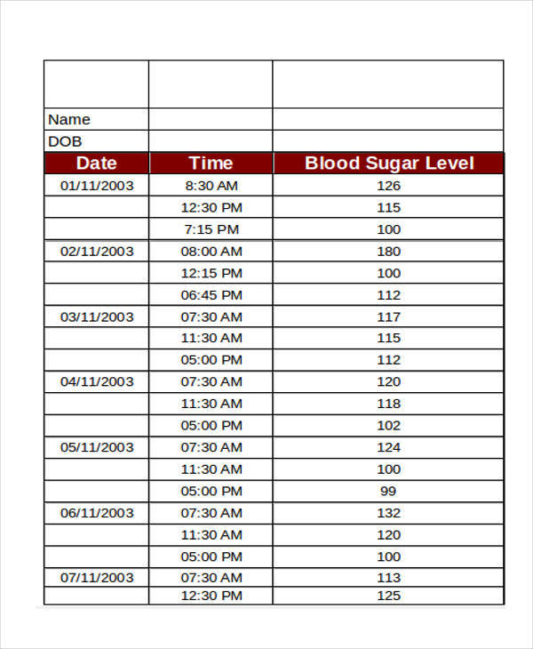 diabetic blood sugar log