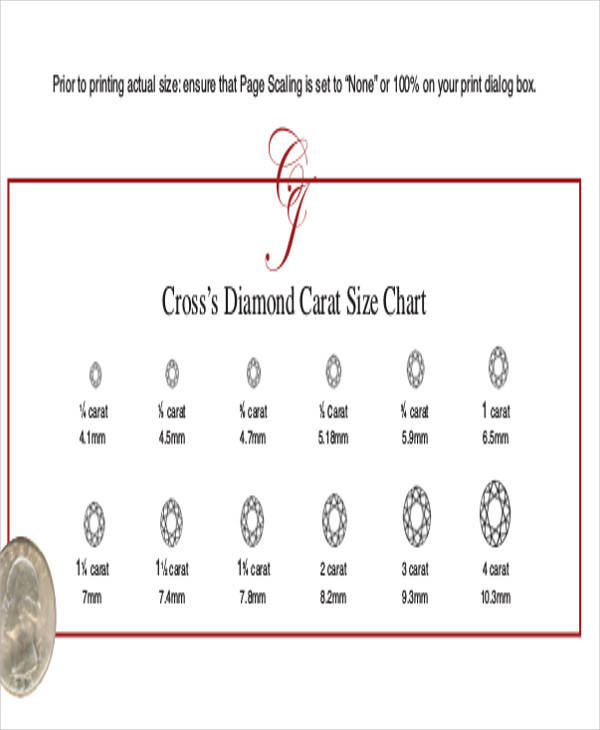 diamond size chart2
