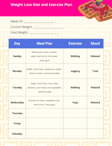 diet exercise chart