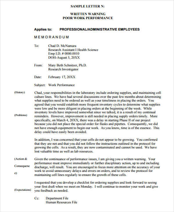 Sample Termination Letter Employee Poor Performance Sample Site G